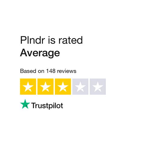 Read Customer Service Reviews of plndr.com 